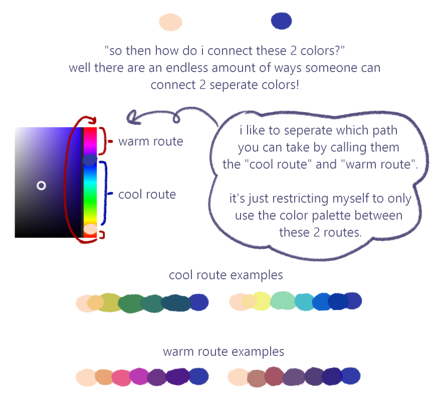 Peachepines's tweet photo. very short and stupid tip if you like how i color! https://t.co/SFy7g1cSHz