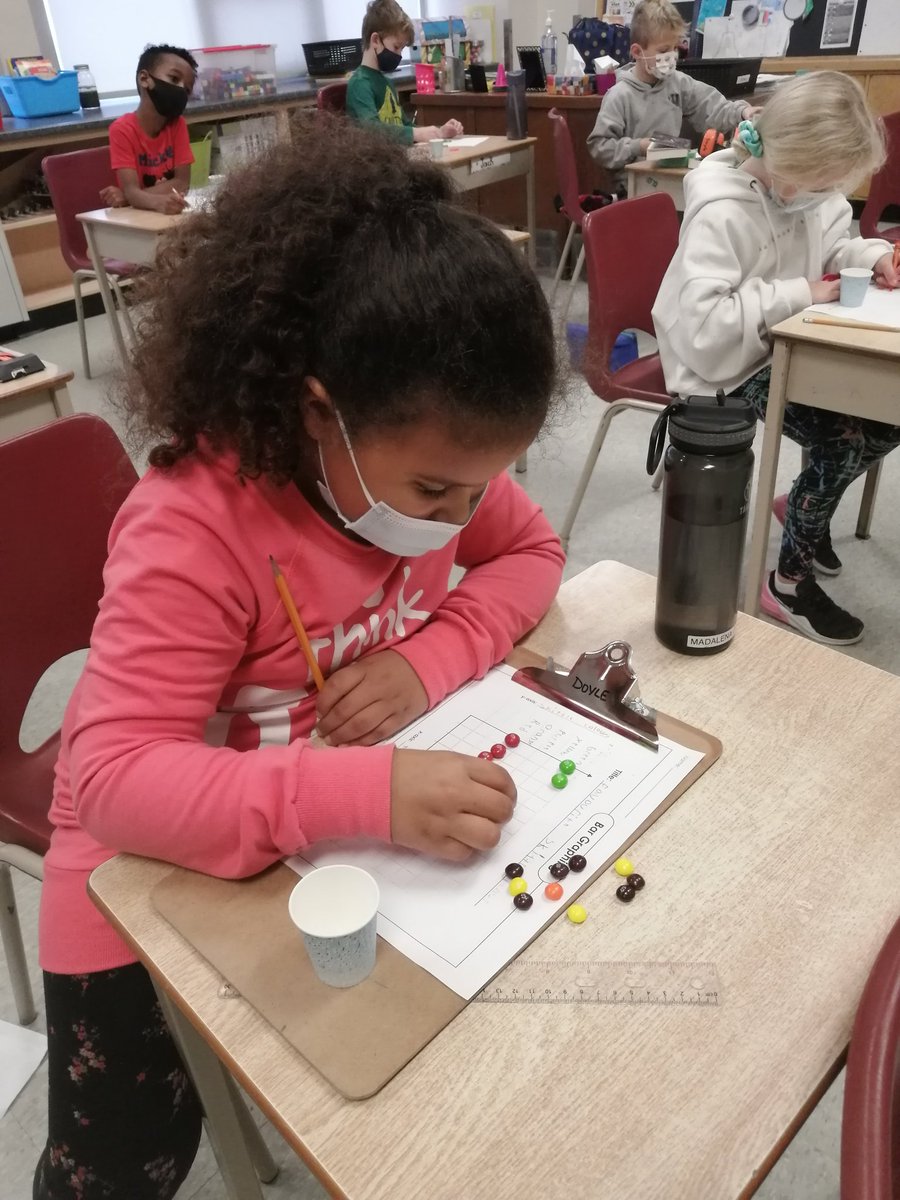 MsDoyle2's tweet photo. Skittles math on Skittles Day!!!
@stannestars @MarsWrigley #Mathematics #tastylearning https://t.co/NTND9khtQN