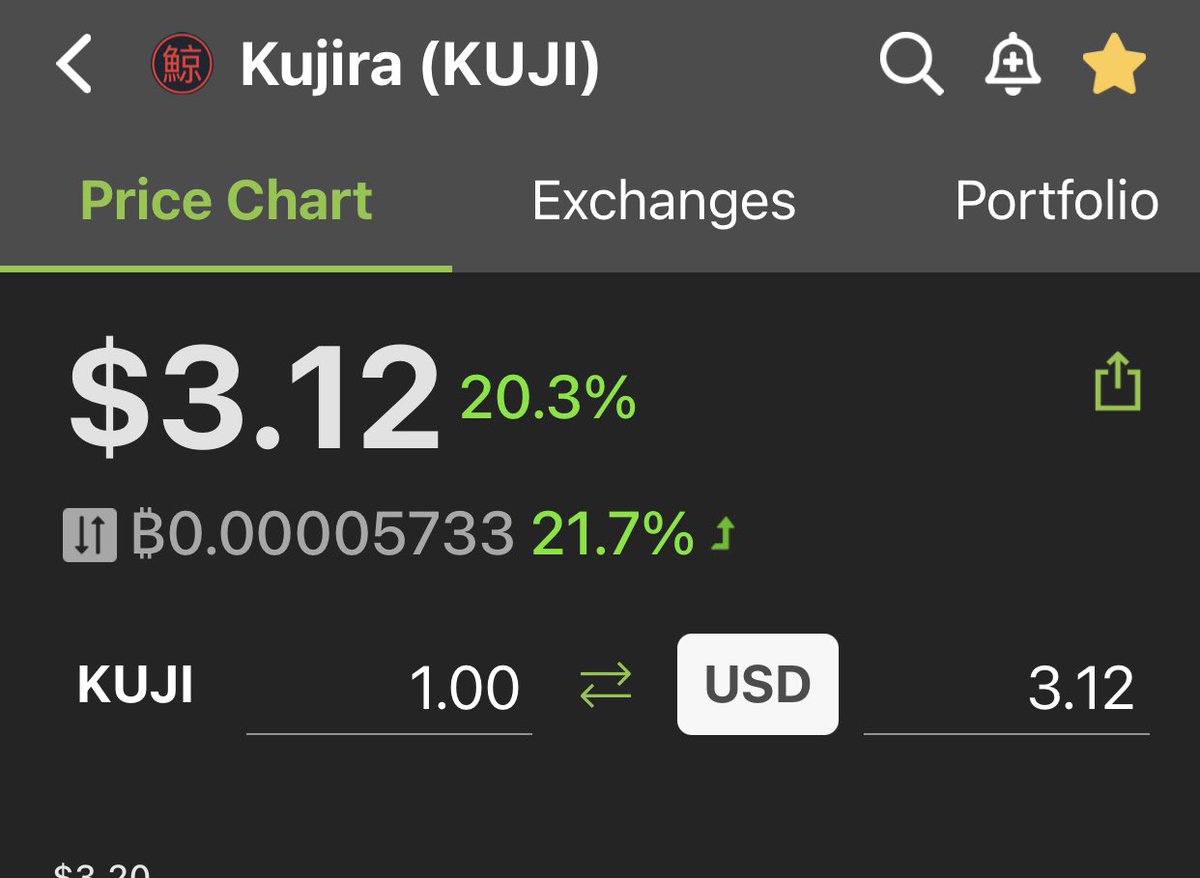 cryptomanran's tweet photo. $KUJIRA pumping because people are realizing how effective it is in these dips. That’s what it was made for! https://t.co/tqqJddG0Yl