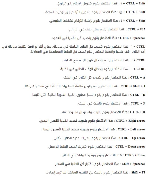 Tssoiq20's tweet photo. اهم 40اختصار الاستخدام الاكسل 
#سارقه_الرنج https://t.co/hoa6CCZF2g