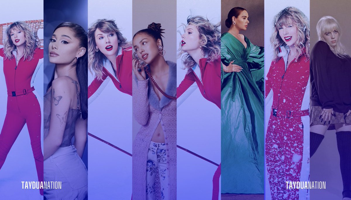 tayduanation's tweet photo. 📈 | Biggest Female Weekly Streams in Spotify’s History: 

#1. @taylorswift13 - 594M
#2. Ariana Grande - 457M
#3. Taylor Swift - 434M 
#4. Olivia Rodrigo - 405M
#5. Taylor Swift - 395M
#6. Adele - 361M *New*
#7. Taylor Swift - 358M *New*
#8. Billie Eilish - 337M https://t.co/XcARqffFEY