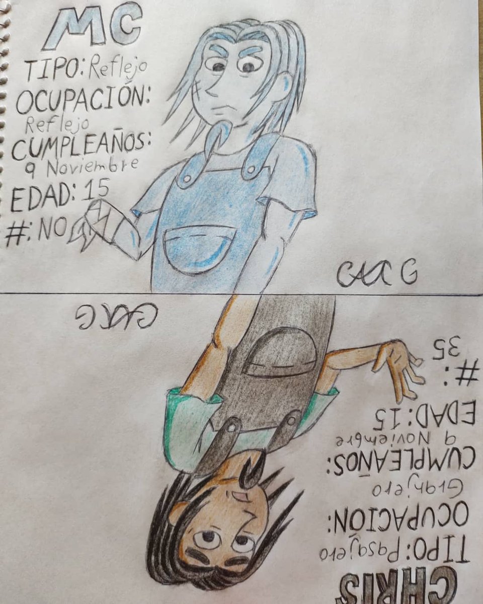 CATG78582040's tweet photo. Un poco de información de mis personajes en mi fancomic de infinity train

MC y Chris

#infinitysona https://t.co/9NuRk6Avvy