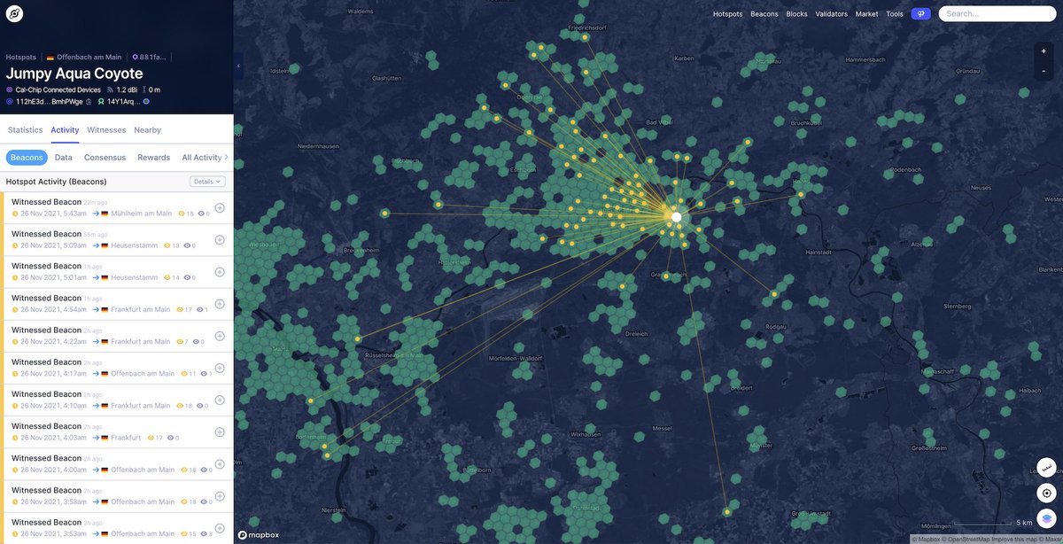 helium's tweet image. “Proof of Coverage” (PoC), is a novel work algorithm at the core of RF coverage on the @Helium Blockchain. As such, it currently makes up the majority of $HNT rewards for Hotspots. Learn more: bit.ly/3nU8mLH.