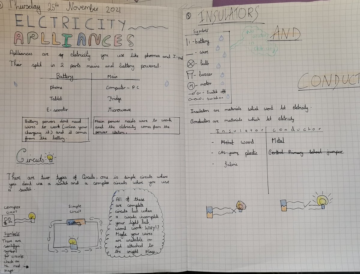Miss_Stamatiou's tweet photo. We looooved making our Science posters about electricity! #ScienceIsCentral @MrPerulero @MsZimmatore @Centralprimary https://t.co/muba06k6Cc