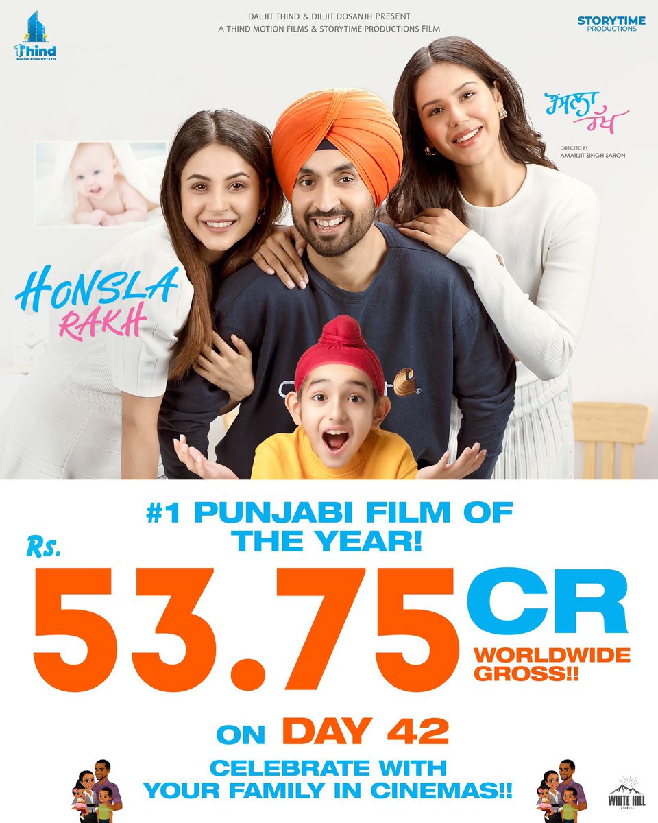 Rishab Shetty's 2025 Summary Features the Triumph of Kantara Chapter 1,  Encounters with Amitabh Bachchan and Diljit Dosanjh - VIEW NOW | Zoom TV, image size:960x1200