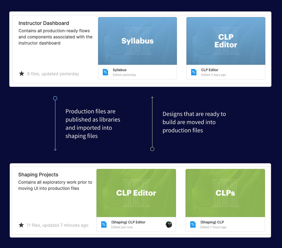 Thread by @Ridderingand on Thread Reader App – Thread Reader App
