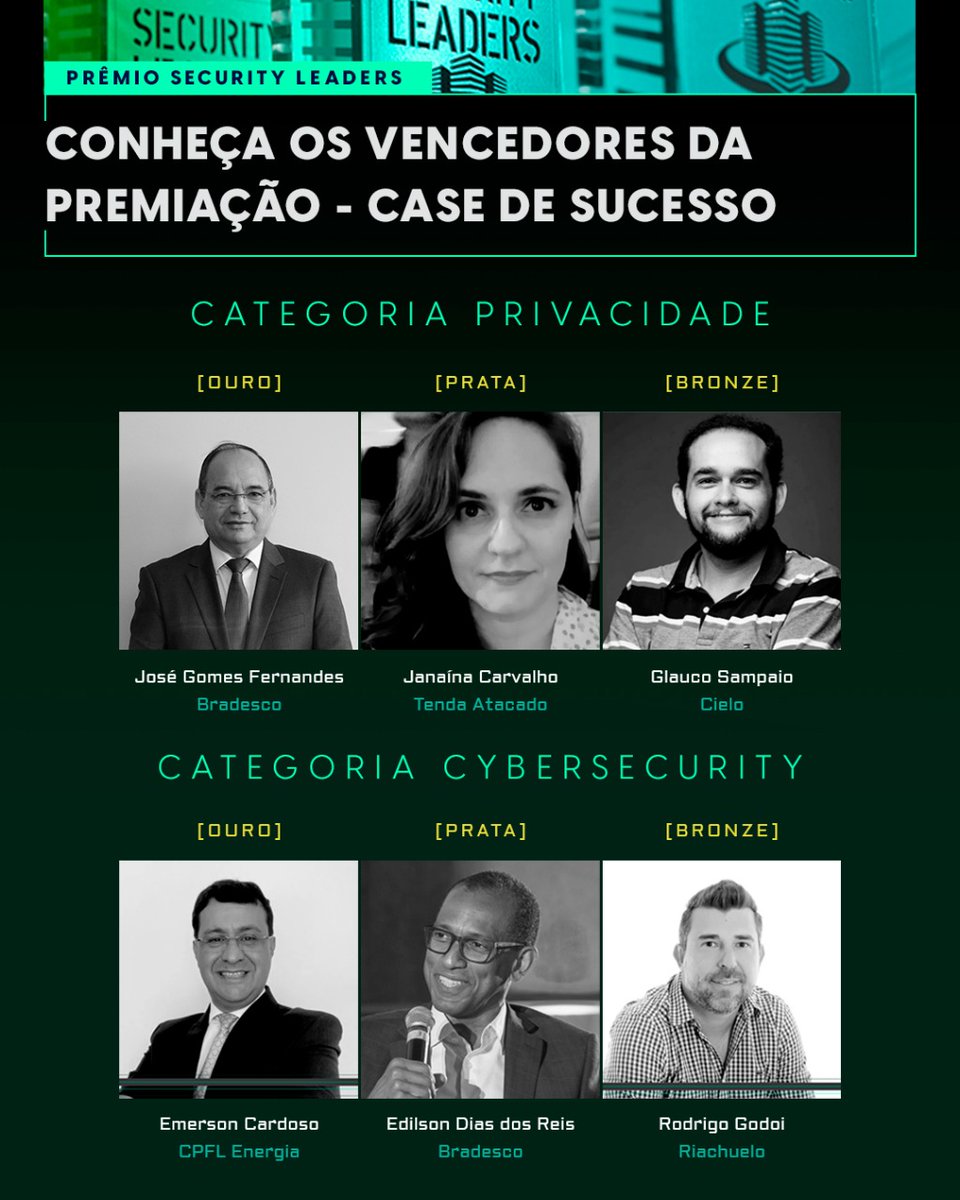 decisionreport's tweet photo. Prêmio Case de Sucesso 2021: confira os vencedores.
https://t.co/JACrUB6KB5

#securityleaders #nacional #premio #segurança #cyber https://t.co/hveESzxbQd