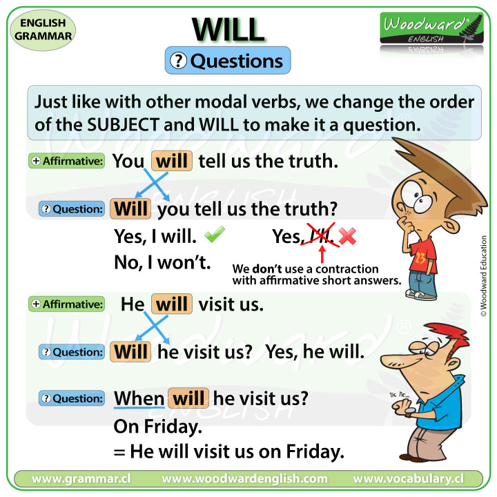 WoodwardEnglish's tweet image. NEW Chart: WILL 
🌿 Questions using WILL - Word Order

See our complete English lesson (including a video with pronunciation) here:
woodwardenglish.com/lesson/will-en…

#WILL #ModalVerbs #EnglishGrammar #GrammarLesson #LearnEnglish #Future