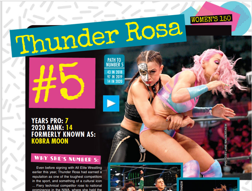 djm1202's tweet photo. So disappointed that @Ray_lyn did not make @OfficialPWI #Womens150 list! She DESEVERS it! At least her pic is in the magazine!  #bft #ProWrestling #RayCray 🤪💜 https://t.co/ugy1gbVL4w
