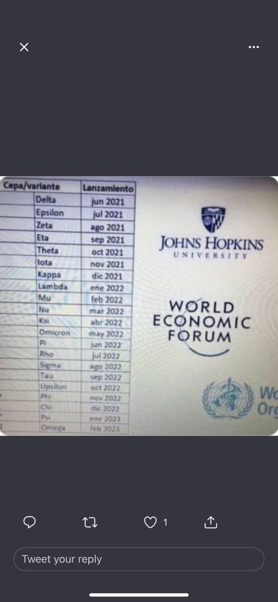 Min22san's tweet photo. @crbarnes001 ‘Ooh the new variant’, let’s all run and fucking hide!  Let’s see if it’s on that 4 year old WEF list someone snapped?  There is it, it’s come early, May 22? https://t.co/Jf9BjK1ODa