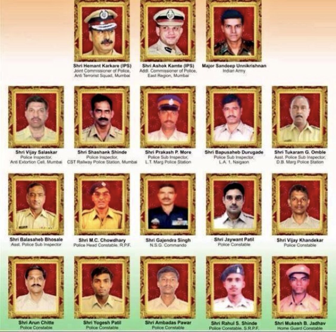 We are indebted to your ultimate sacrifice and devotion to duty… A big salute to our heroes… Jai Hind…#Heroes #nationalpride #sacrifice #LestWeForget #2611MumbaiAttack