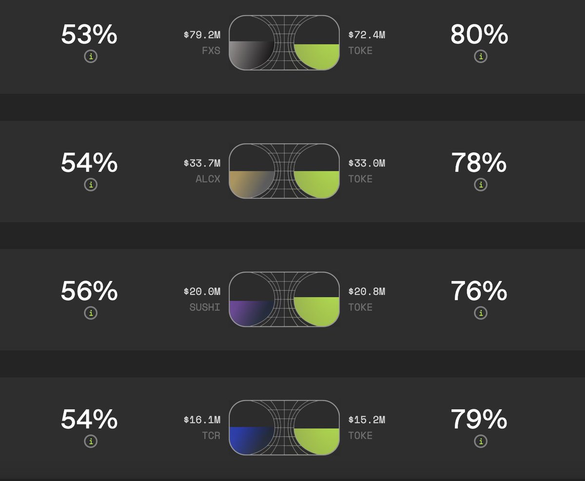 autopools's tweet image. It’s working