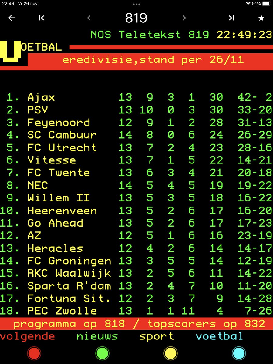 janghdevos's tweet image. 