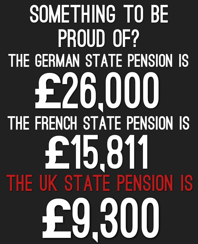 After a lifetime of work this is what "Great Britain" thinks of it's Pensioners and there's nothing GREAT about it! The Tories maintain the........... 
POVERTY PENSION