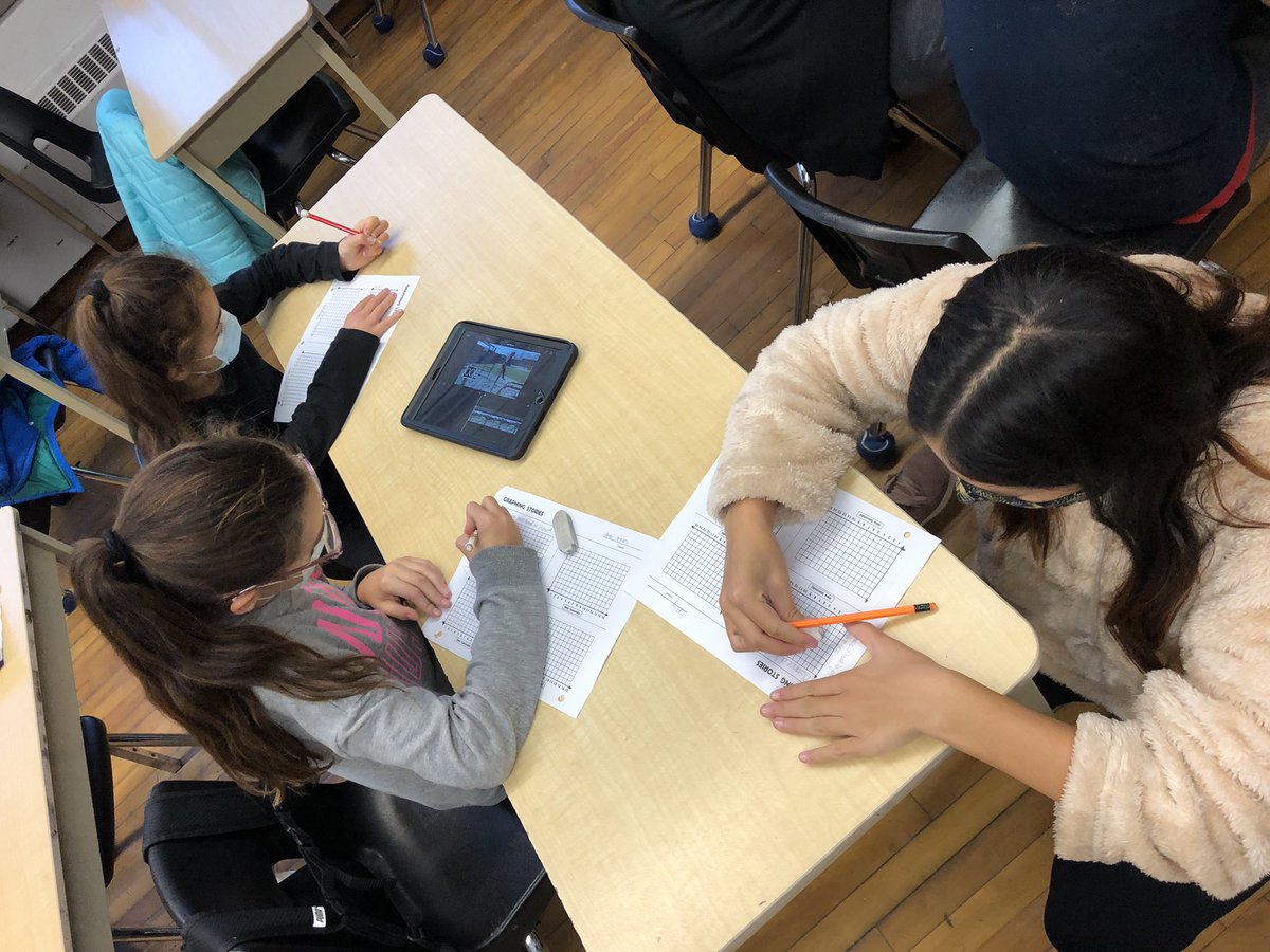 MrKSDyck's tweet photo. And inside students attempted to #Graph #Height over time from their own #GraphingStories. #Data #Measurement #LineGraph #HowDoesDataTellAStory? https://t.co/zIZpSSdIxi