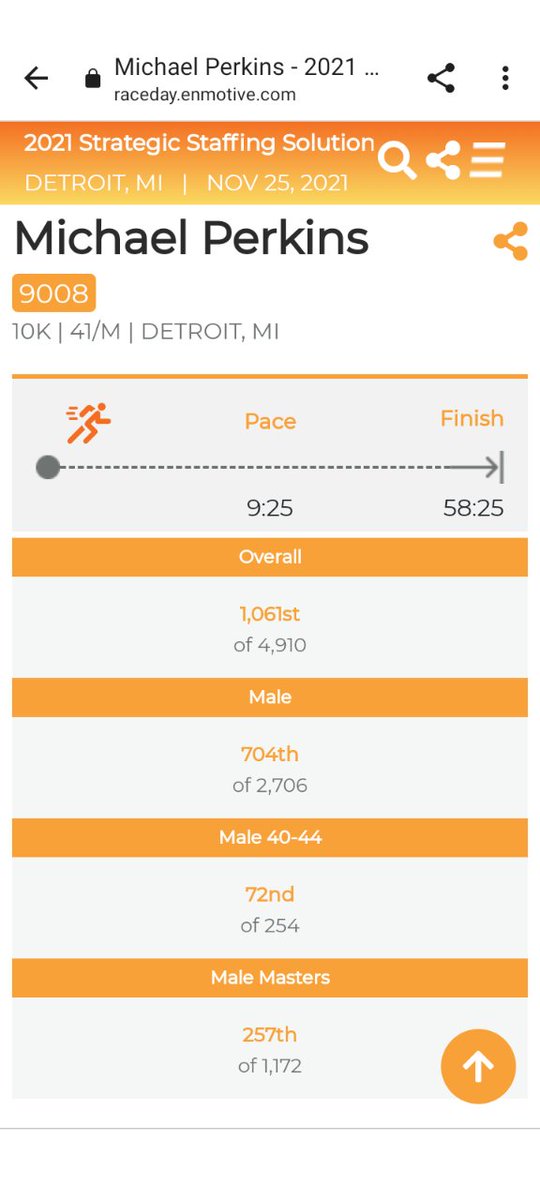 MicPerkins's tweet photo. My complete results from the #TurkeyTrot #10k #RunDetroit I can't wait for the next challenge. https://t.co/avAkv4hr3i