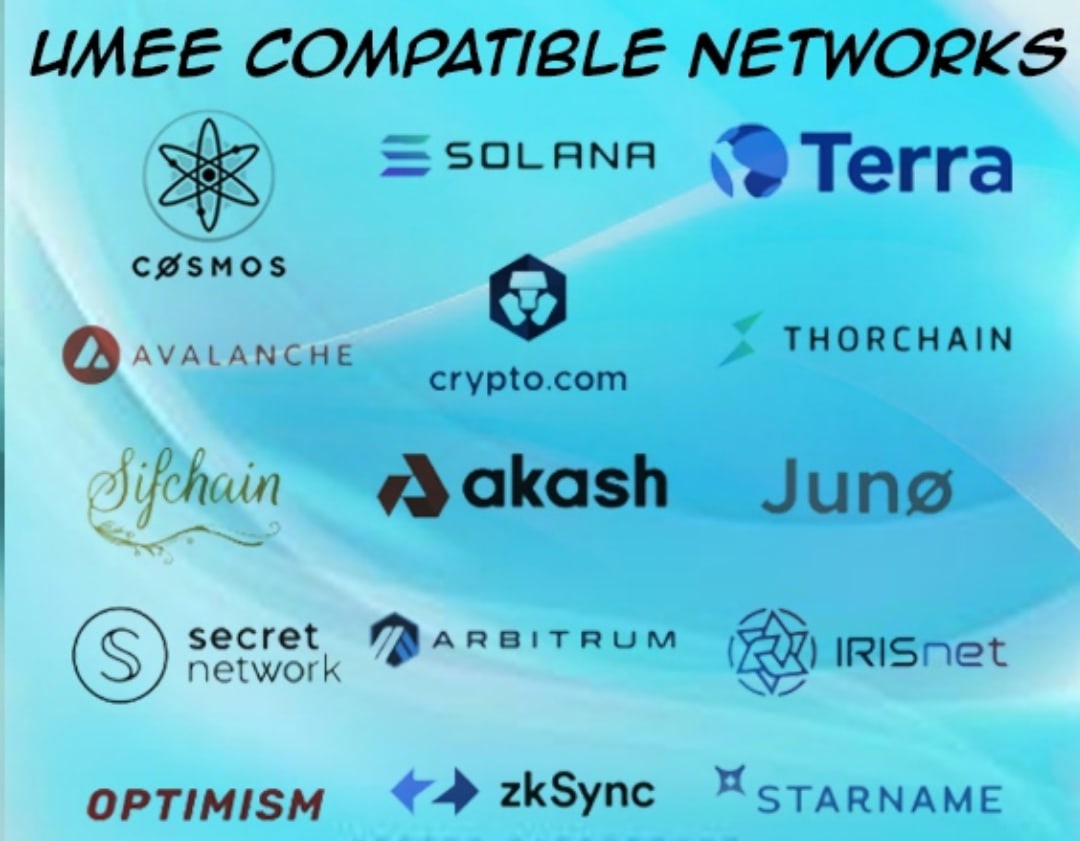 mishurnii's tweet photo. @Umee_CrossChain https://t.co/KPQTclp7uw