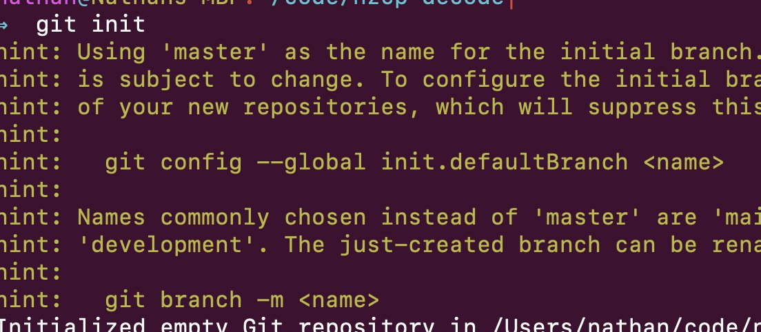 _ncjones's tweet photo. Didn't upgrade Git in a while. I feel so safe now that Git comes with a trigger warning when you inadvertently create an oppressive master branch.

https://t.co/Rm9ReL5tDc https://t.co/xpaU1d6oMv