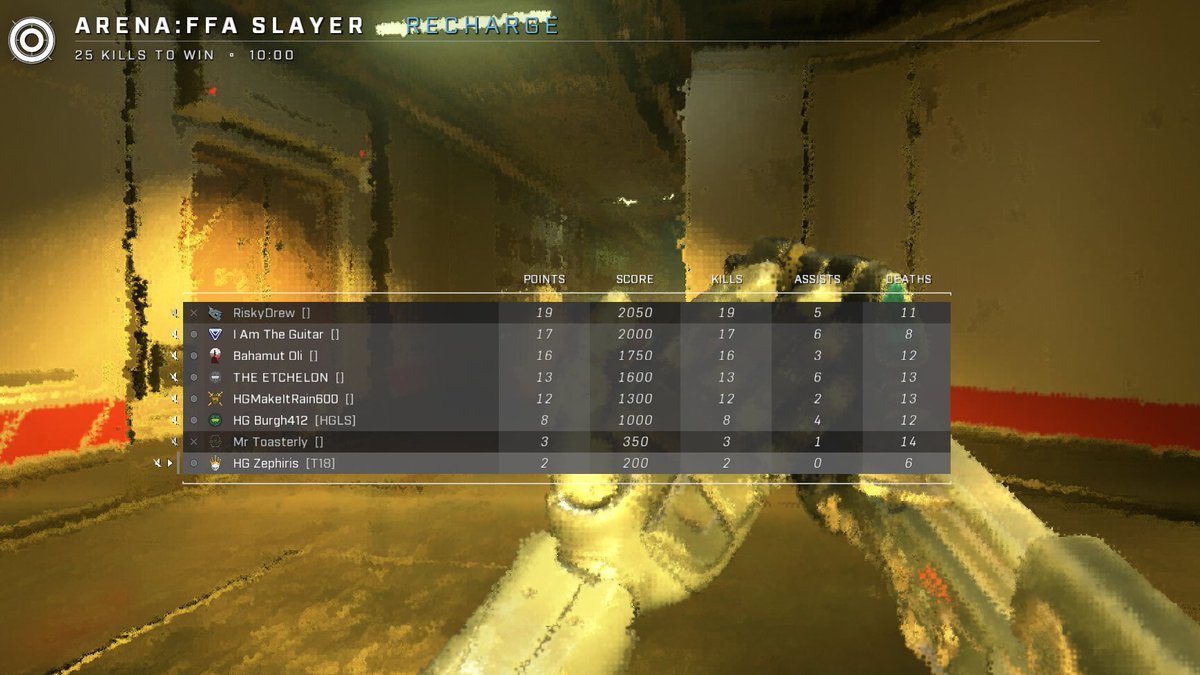 It was good playing with the past and present Hyped Gaming Crew on infinite tonight, I had a blast and the first of many!!!