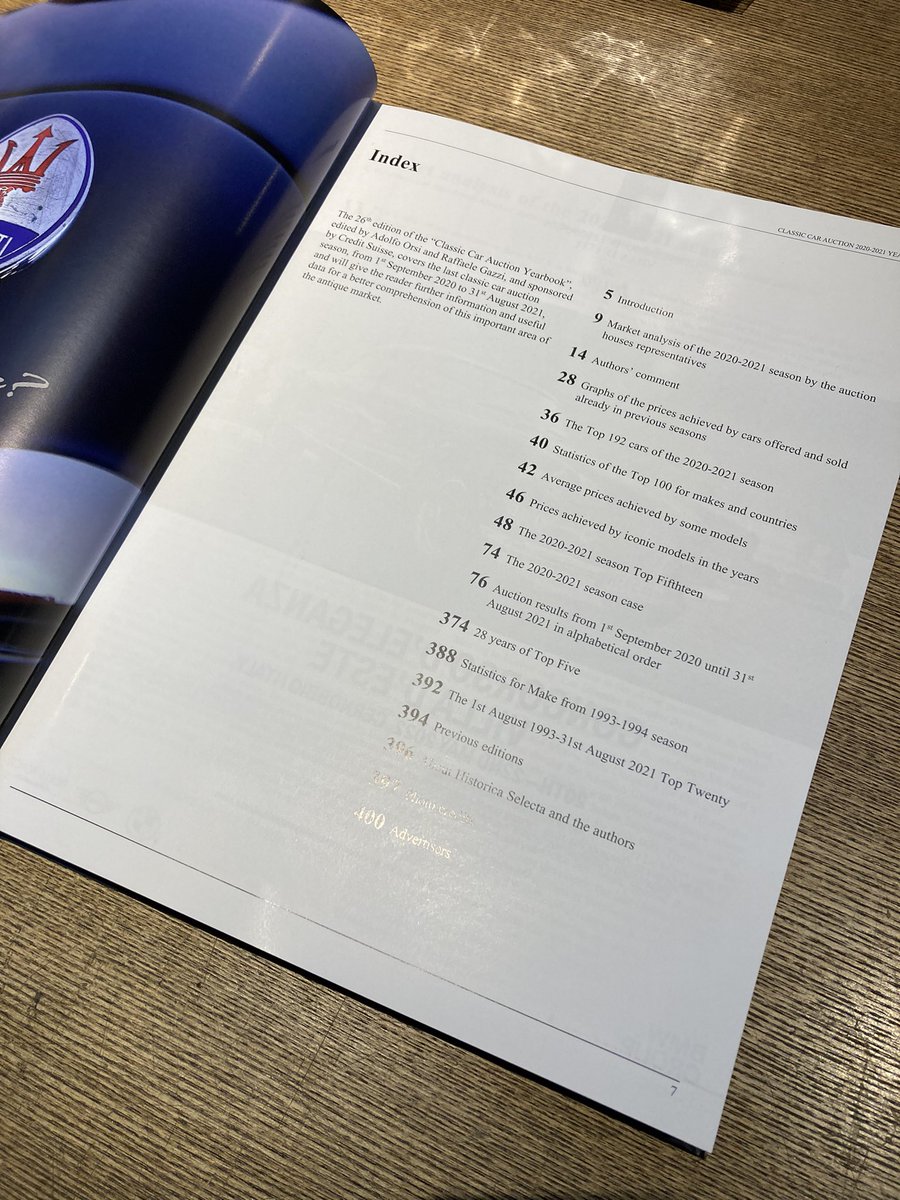 DT_car's tweet photo. 『CLASSIC CAR AUCTION YEARBOOK 2020-2021 』
今年も入荷しました。
店頭販売中です。
お電話にて代引き配送可能です。
03-3770-5005
#carbook #carbooks #classiccarauctionyearbook #daikanyamatsutayabookstore https://t.co/CHmm9OwoFw