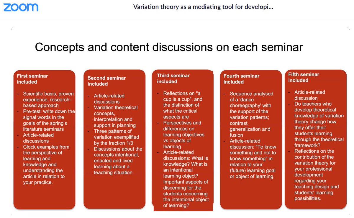 vsumping's tweet image. What struck me about this presentation from Sweden is the participation of 20 teachers in a research project consisting of literature studies for 6 months. They had previously completed 4 LS. I like how the seminars are structured for prof learning. #WALS2021.