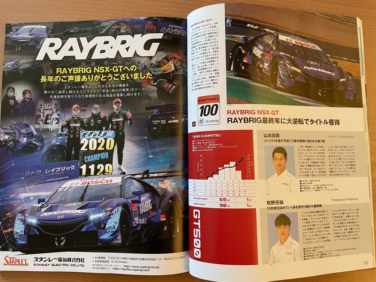 _bigrivr_'s tweet photo. いよいよGT最終戦ですね。1号車🦈優勝してHONDA初の2連覇がんばれー！！ #STANEY #RAYBRIG https://t.co/b5mEbHGcMV