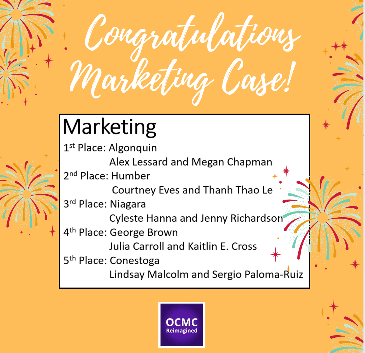 OCMCompetition's tweet photo. We are celebrating your victory with you. #Welldone! 😀😀😀 https://t.co/YUkraInBDU
