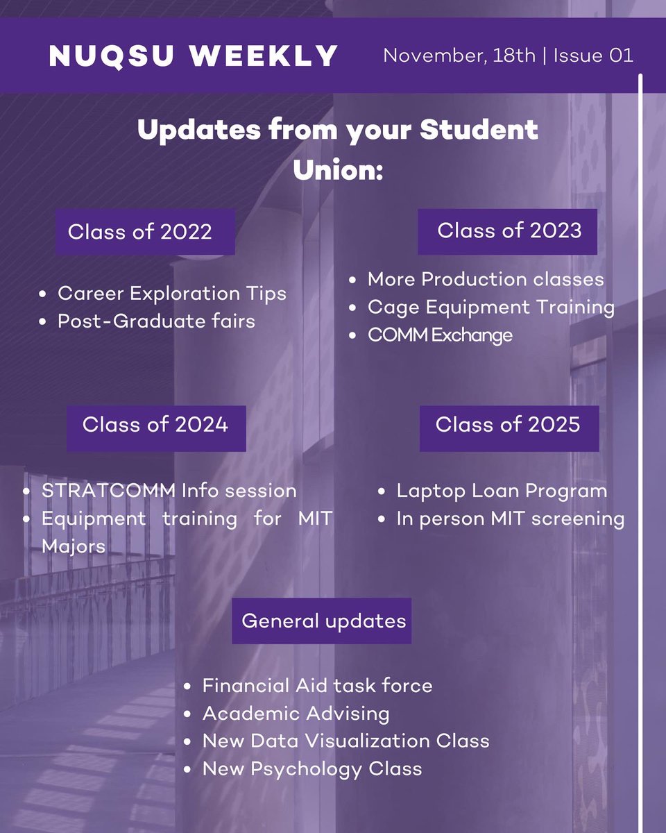 NUQSU has been trying its best to improve your NU-Q experience. Here is the first update from your board on the things we’ve done, and the things we’re working on!
Check out our instagram page for more details -> instagram.com/p/CWaCYeNMRog/…

More updates coming soon.
