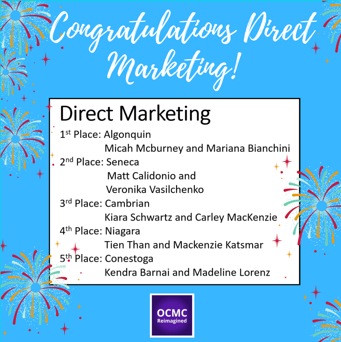 OCMCompetition's tweet photo. Your talent, hard work and dedication was evident and you were winners. Many congratulations to you all. #OCMC2021 💯💯💯 https://t.co/IPTfd0EUbl