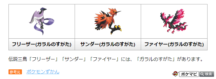 ポケモンgo攻略情報 ポケマピ 伝説三鳥 フリーザー サンダー ファイヤー には ガラルのすがた があります 図鑑no 144 フリーザー ガラルのすがた 図鑑no 145 サンダー ガラルのすがた 図鑑no 146 ファイヤー ガラルのすがた