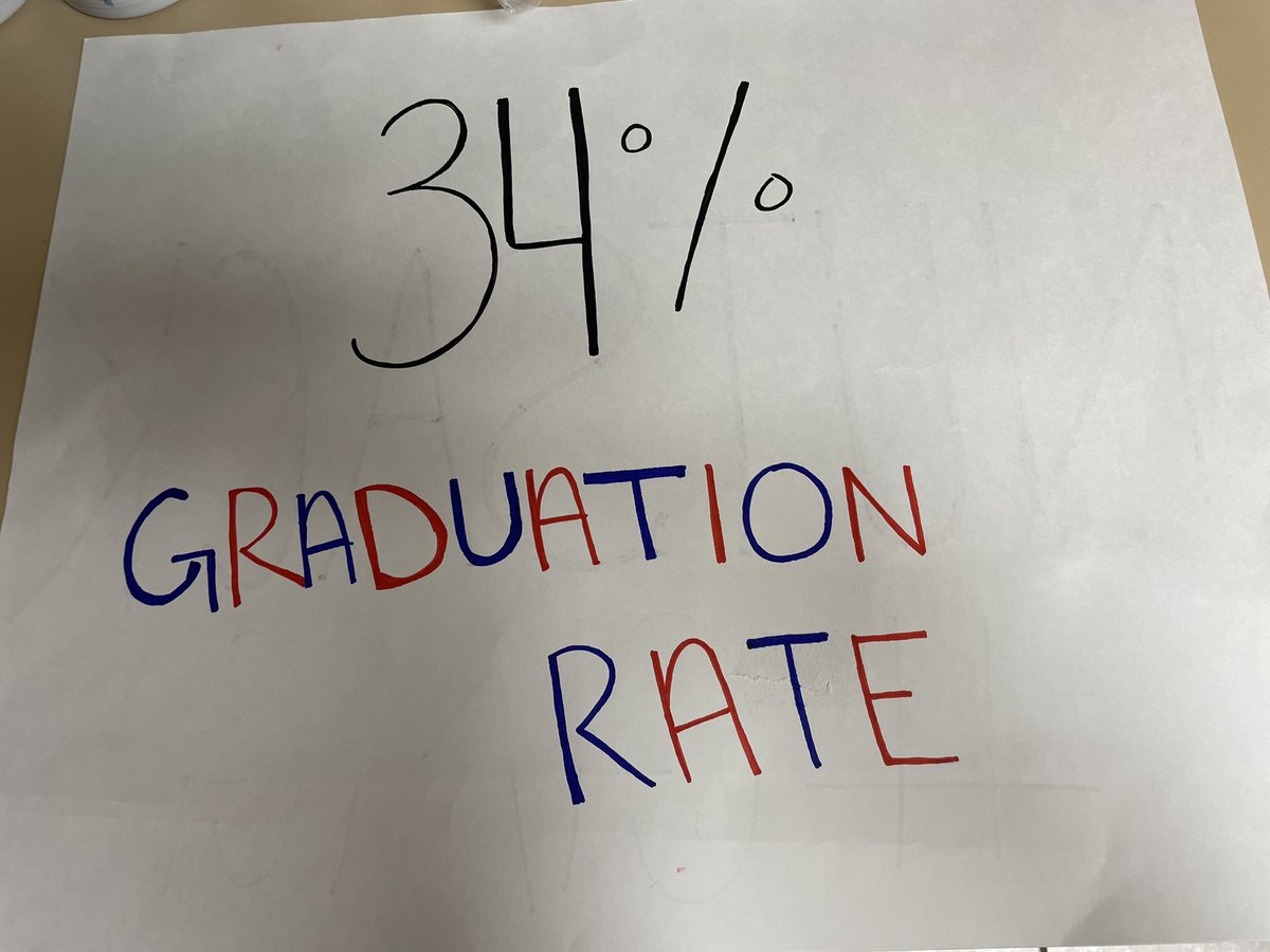 baileyhubble_'s tweet photo. Just in case the rain ruins our sign tomorrow… #utsahateweek https://t.co/0GEh5fI1V6