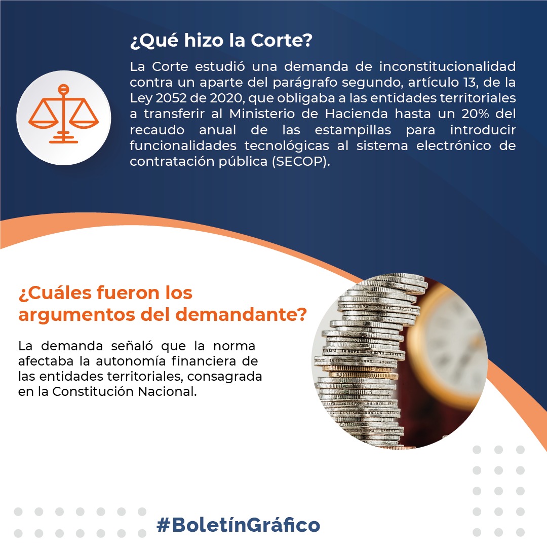 CConstitucional's tweet photo. #BoletínGráfico 📰 | Corte declaró inconstitucional deber de las entidades territoriales de transferir al Ministerio de Hacienda un 20% del recaudo anual de estampillas por desconocer la autonomía de los distritos, municipios y departamentos para administrar sus recursos. https://t.co/eADojBLHdR