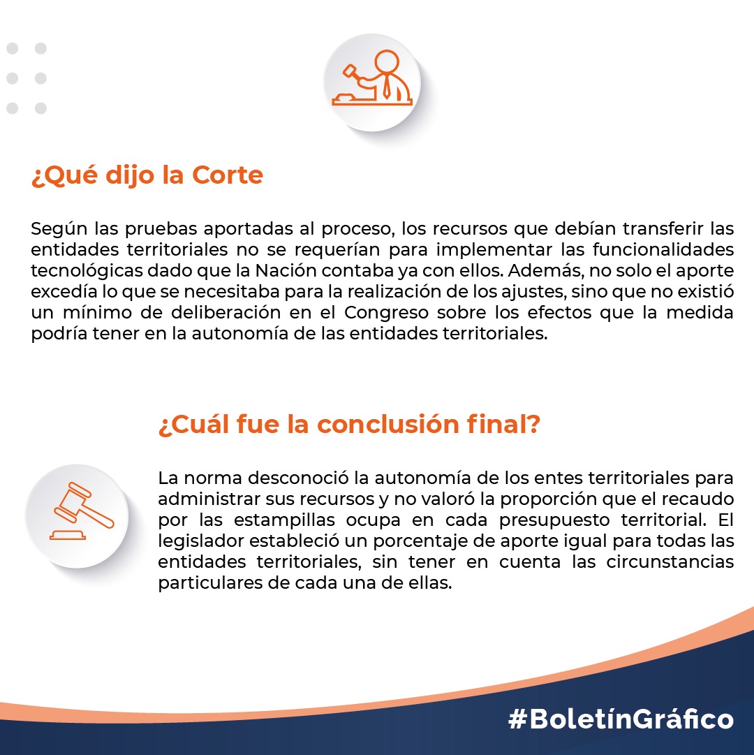 CConstitucional's tweet photo. #BoletínGráfico 📰 | Corte declaró inconstitucional deber de las entidades territoriales de transferir al Ministerio de Hacienda un 20% del recaudo anual de estampillas por desconocer la autonomía de los distritos, municipios y departamentos para administrar sus recursos. https://t.co/eADojBLHdR