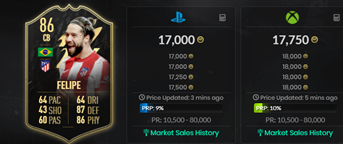 <17k very good