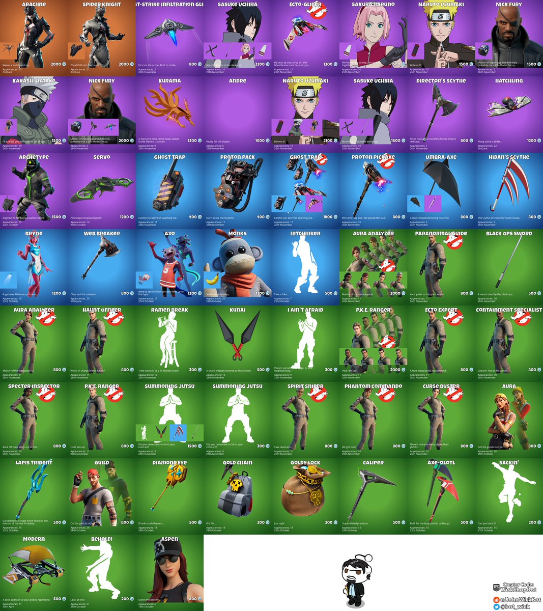 bot_wick's tweet image. Daily Shop (2021-11-27)