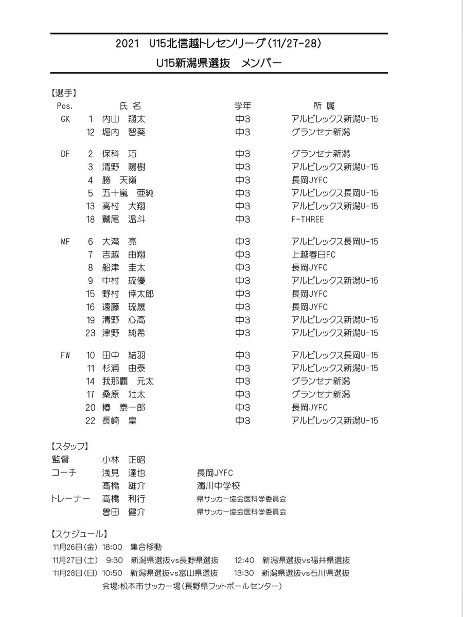 Niigata Select Niigataselect Twitter Niigata Select Niigataselect Twitter