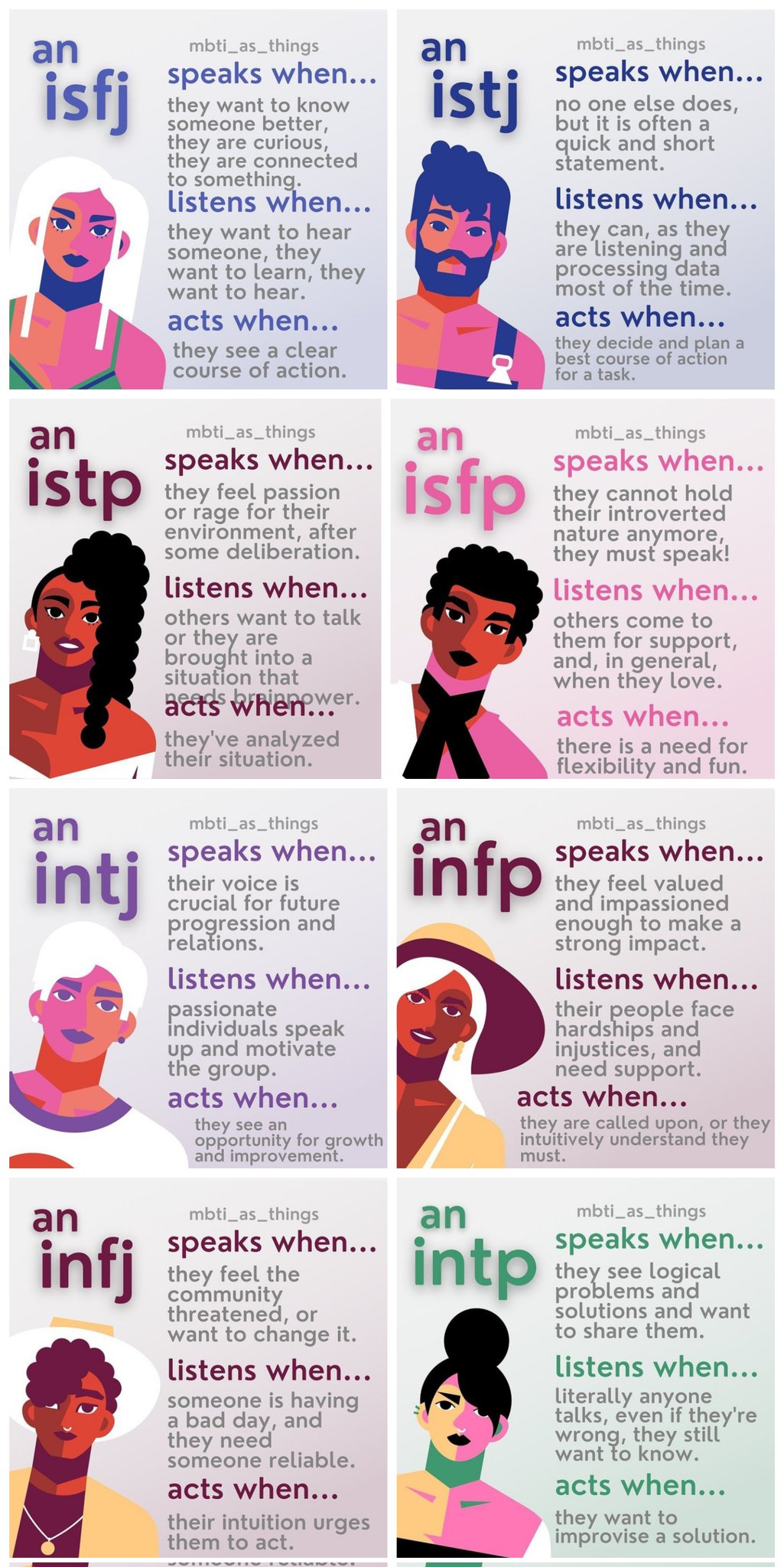 Ry Rt Txt Introvert Isfj Istj Isfp Istp Infp Infj Intp Intj T Co Njrvsasmji Twitter