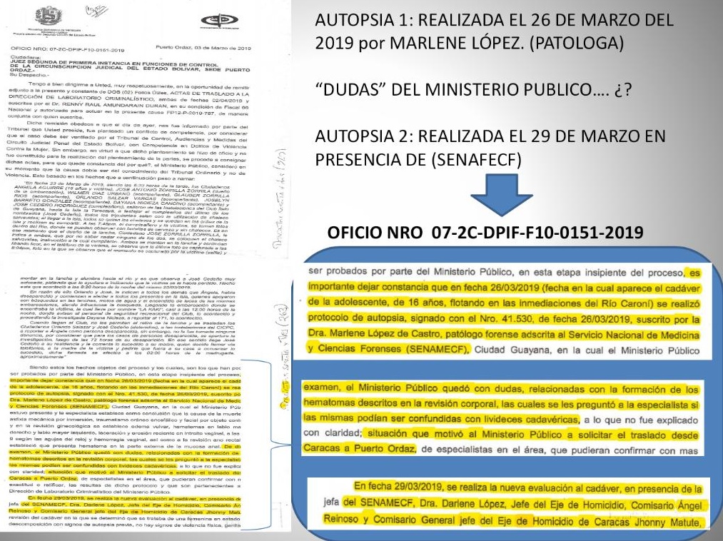 LeonitaMerpise's tweet photo. ¿Y que me dices del Dr. VICTOR VELANDRIA y los expertos forenses OSWALDO BECERRA, MARCO PARADA? ¿TAMPOCO SABEN HACER SU TRABAJO?#AudioFalso #los7soninocentes #JusticiaparaAngelaAguirre
#casoangelaaguirre
@MinpublicoVE
@TSJ_Venezuela
#AngelaAguirre https://t.co/kaYXBgJ7Sc