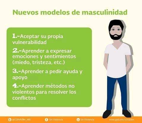 Nuevas masculinidad
#TrabajoSocialMX