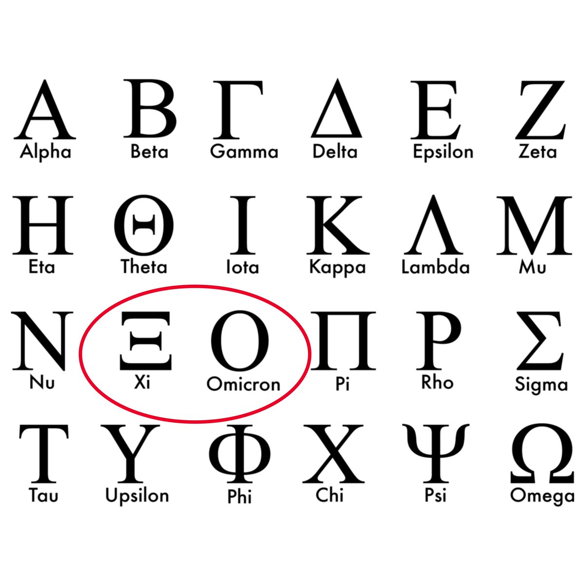 Тест - Кто вы по духу? Альфа, Бета или Омега?