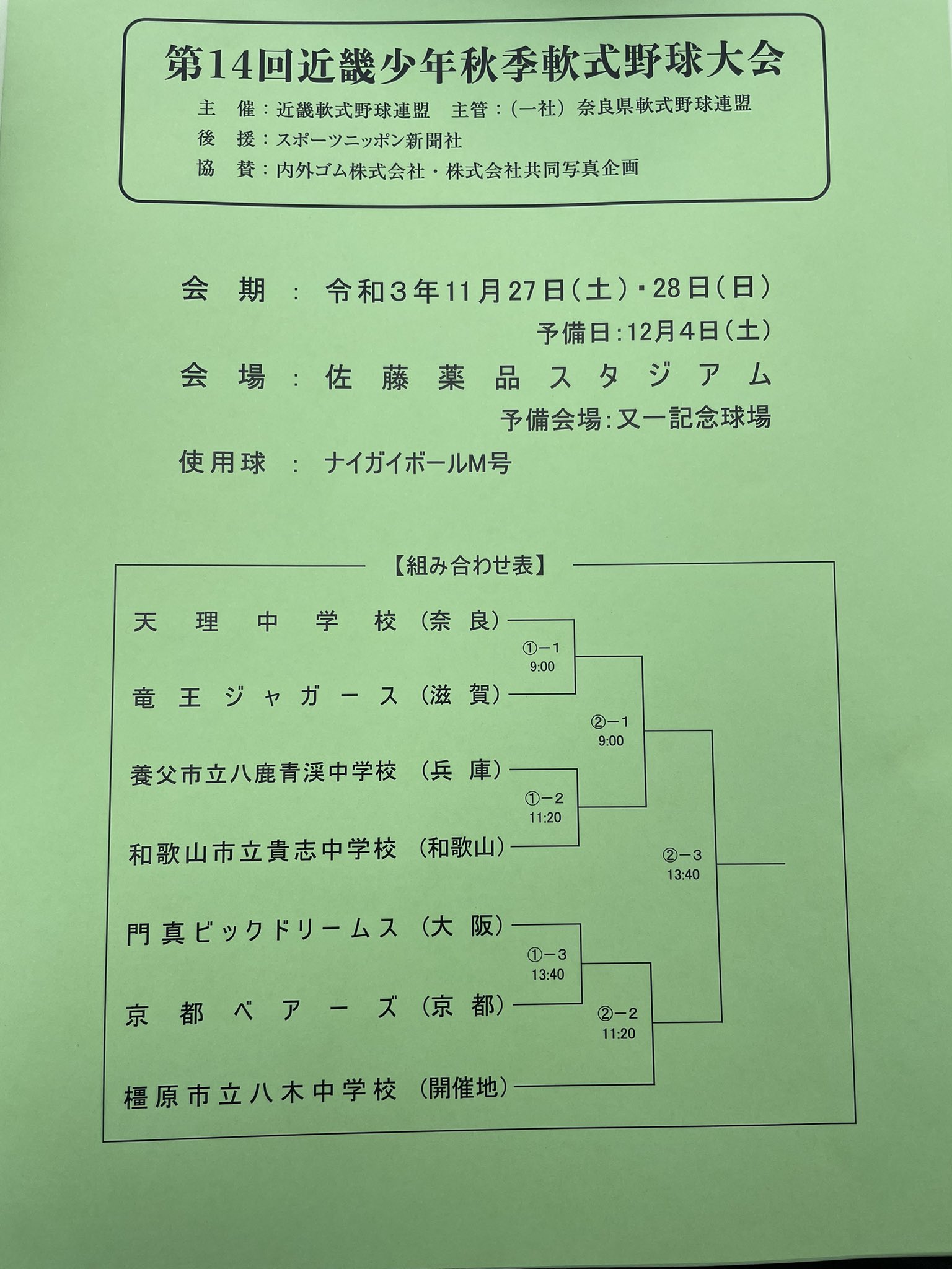 野球オヤジ Kocin Twitter