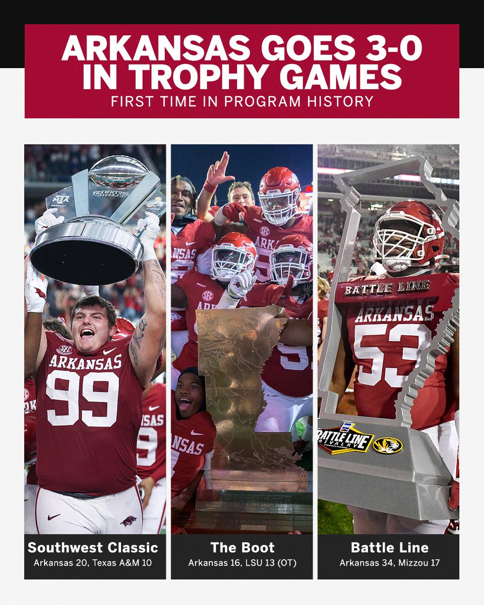 SEC Network tweet media