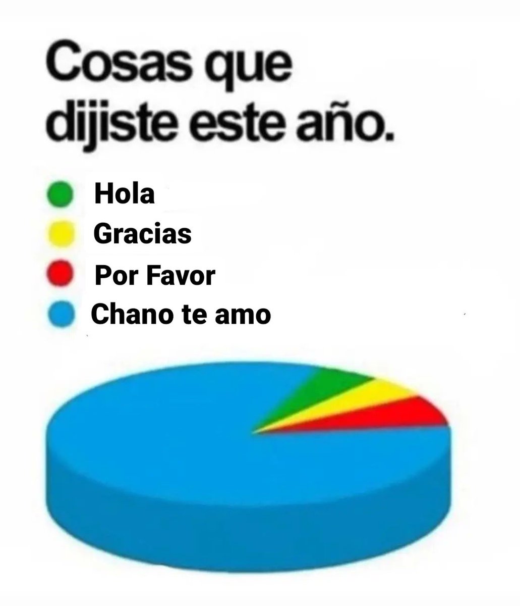 chano te amo