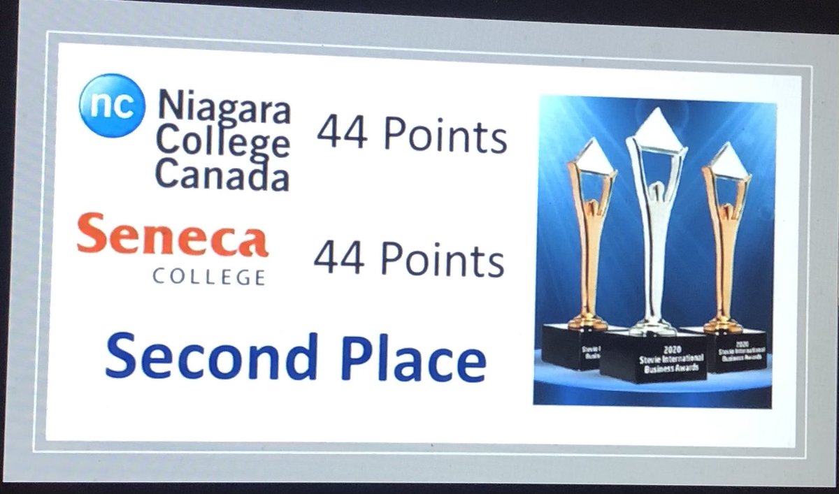 succeedwithnb's tweet photo. @SenecaCollege comes in Second Place!!!!! 🥈#OCMC2021 #SenecaOCMC2021 #SenecaProud #ChallengeAccepted https://t.co/EzQan7Isyl
