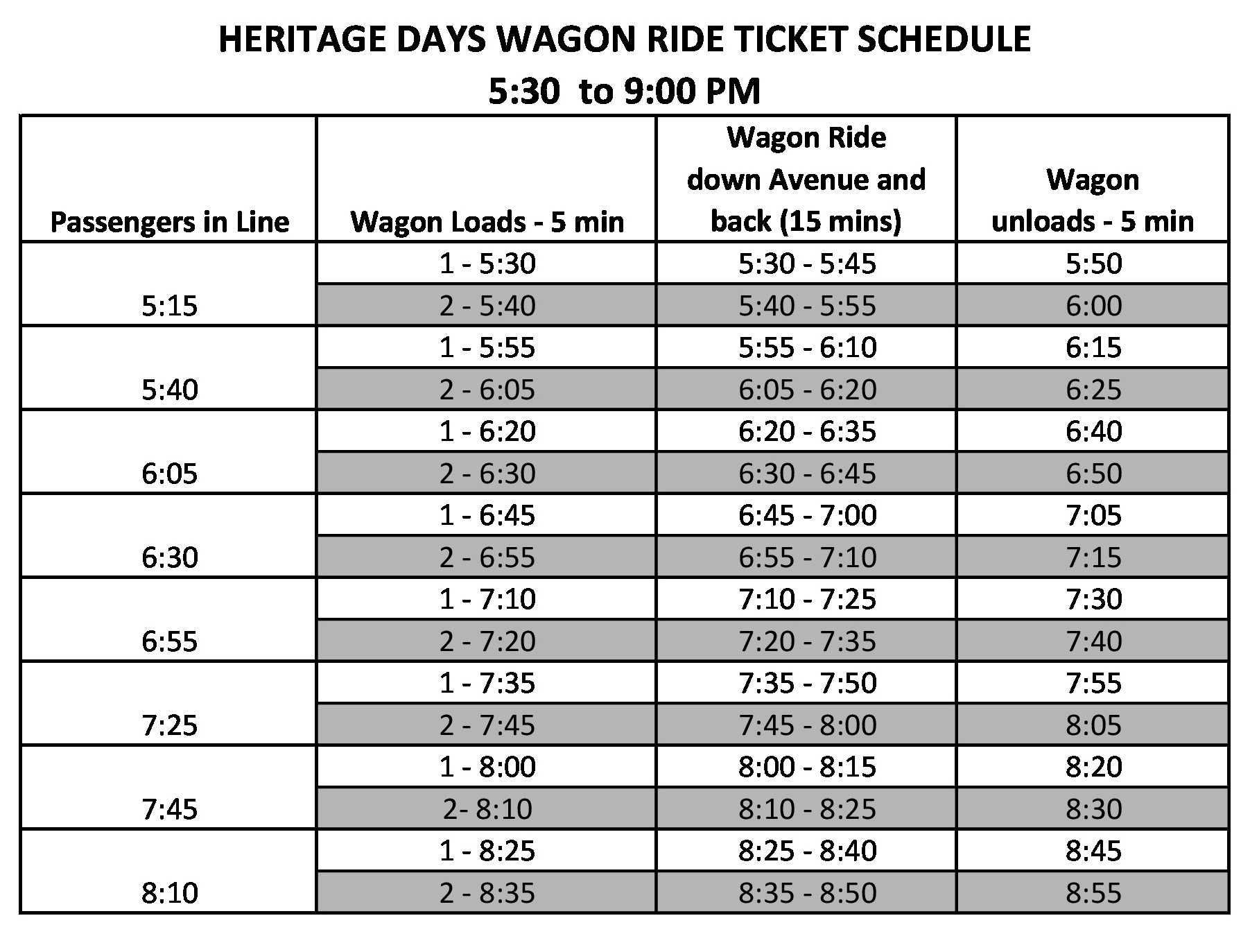 Floral City Heritage (HeritagedaysFC) / Twitter