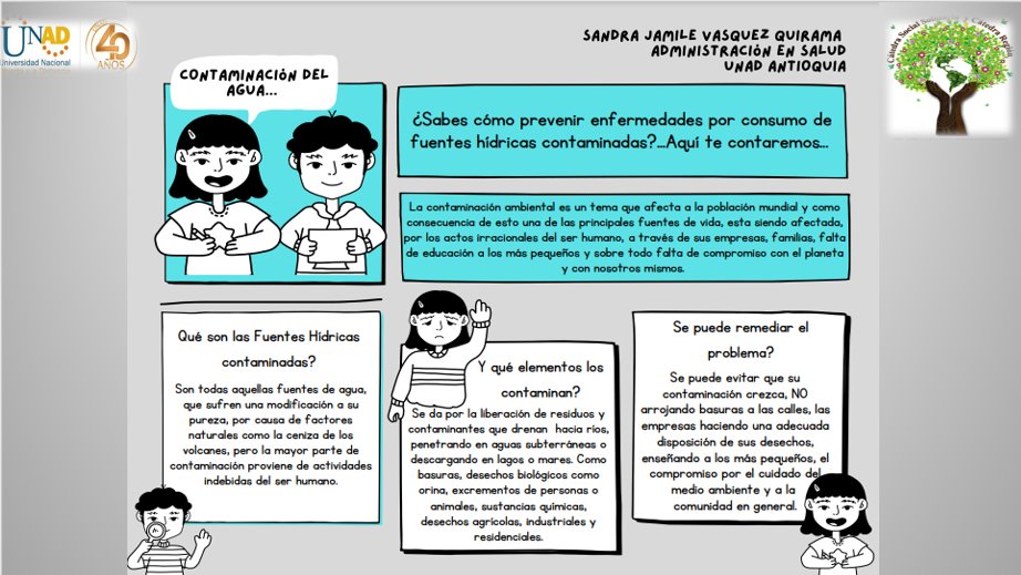 SandraV47918813's tweet photo. PREVENCIÓN DE ENFERMEDADES POR EL CONSUMO DE AGUAS CONTAMINADAS. #SERVICIOSOCIALUNADISTAENCASA https://t.co/Ut8vrWWBCc