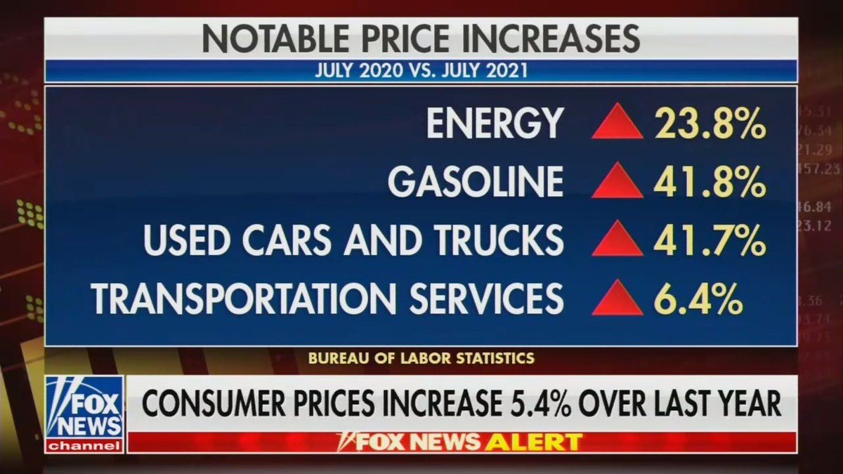 depression2019's tweet image. so insane lol