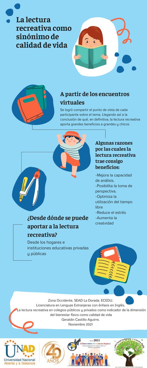 Geraldi79267572's tweet photo. La lectura recreativa en colegios públicos y privados como indicador de la dimensión del bienestar físico como calidad de vida. 
#SERVICIOSOCIALUNADISTAENCASA 
@ElOIRdelaRegion https://t.co/kZ9MdTEgKP