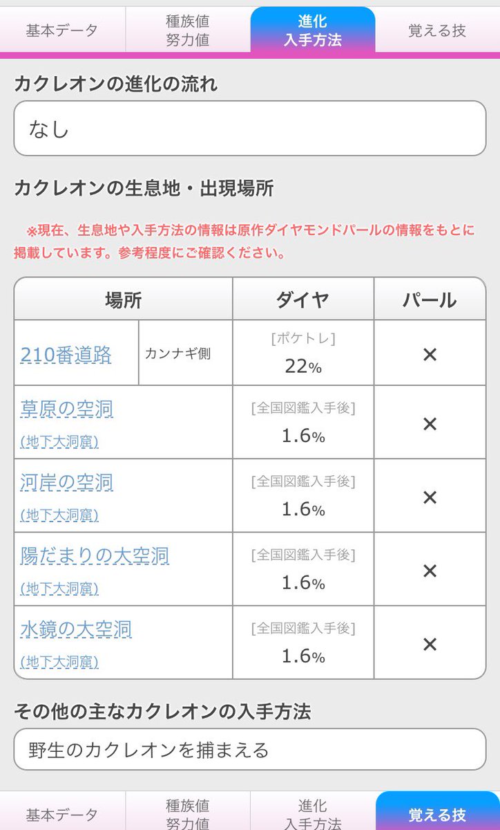 May May Dffnt Twitter