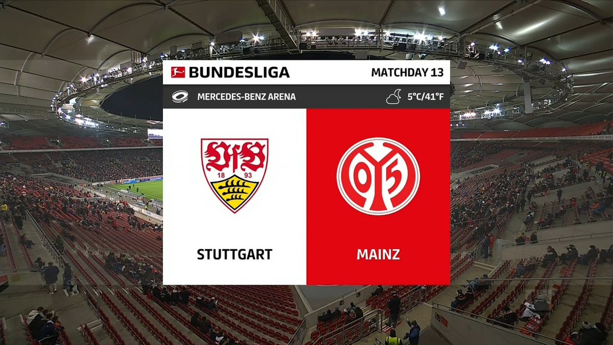 Stuttgart vs Mainz Highlights 26 November 2021